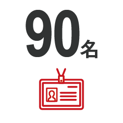 90名