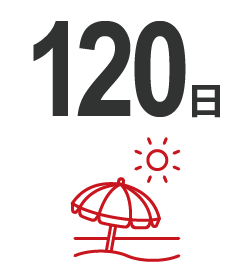 120日